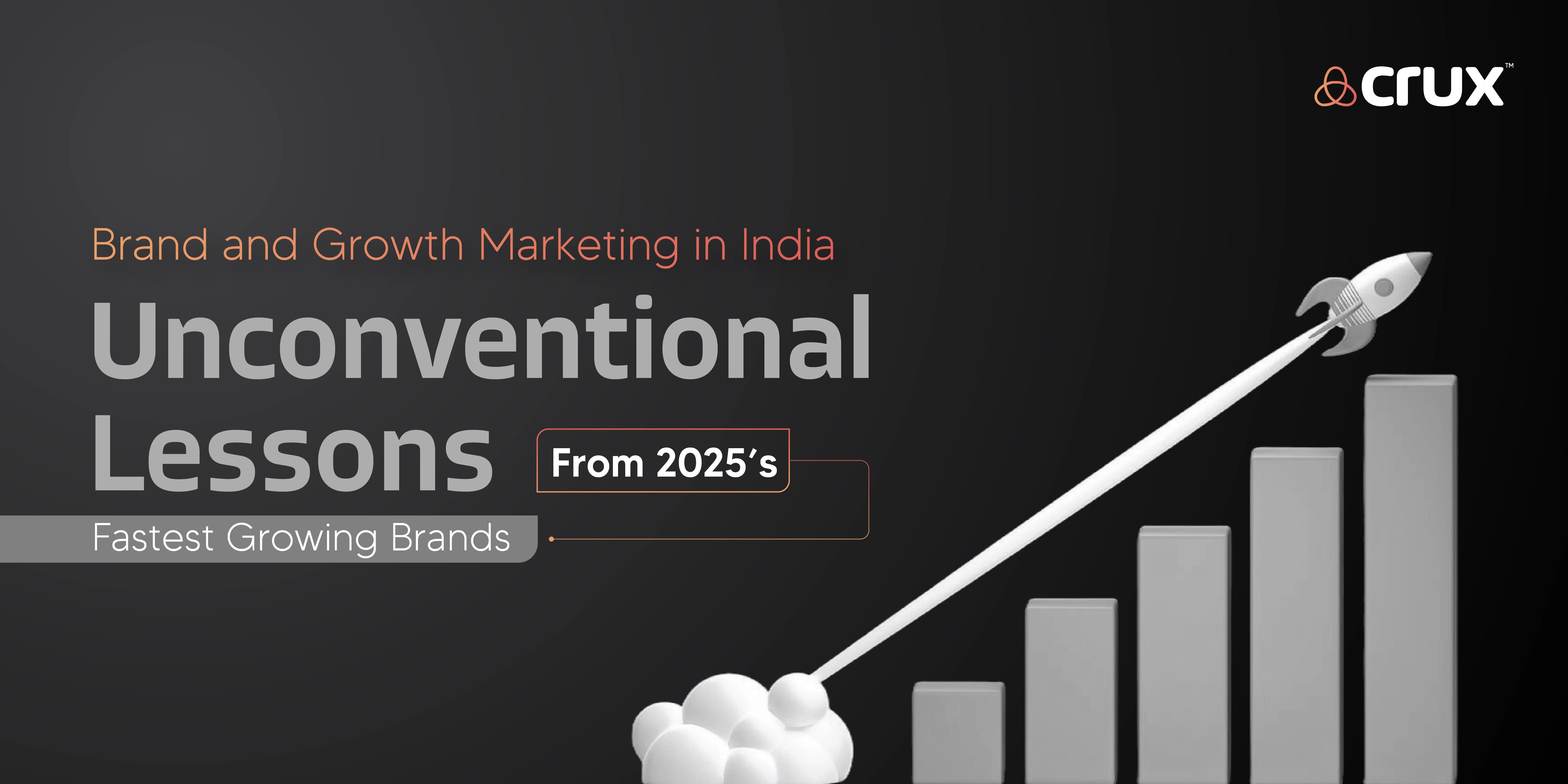 Brand and Growth Marketing in India: Unconventional Lessons from 2025's Fastest-Growing Brands